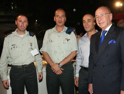 יצחק צדיק. ניהול פרויקטים ביטחוניים